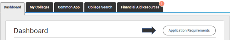 Common (rapper) visual data 2